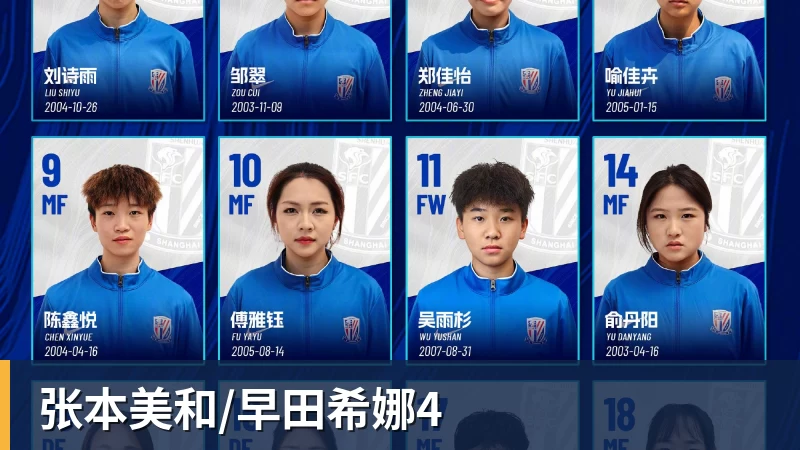 瓜迪奥拉神奇换人策略揭秘欧冠淘汰赛7次换人全进球背后的秘密